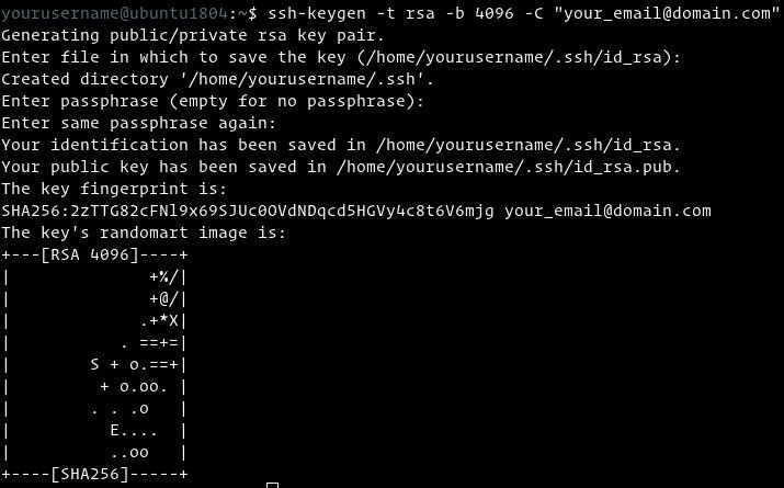 Linux Generate Ssh Key For Root